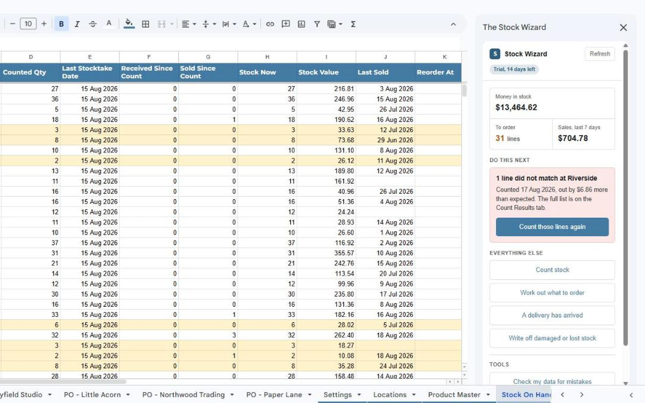The Stock Wizard side panel in Google Sheets showing money in stock, lines to order and a Do This Next card